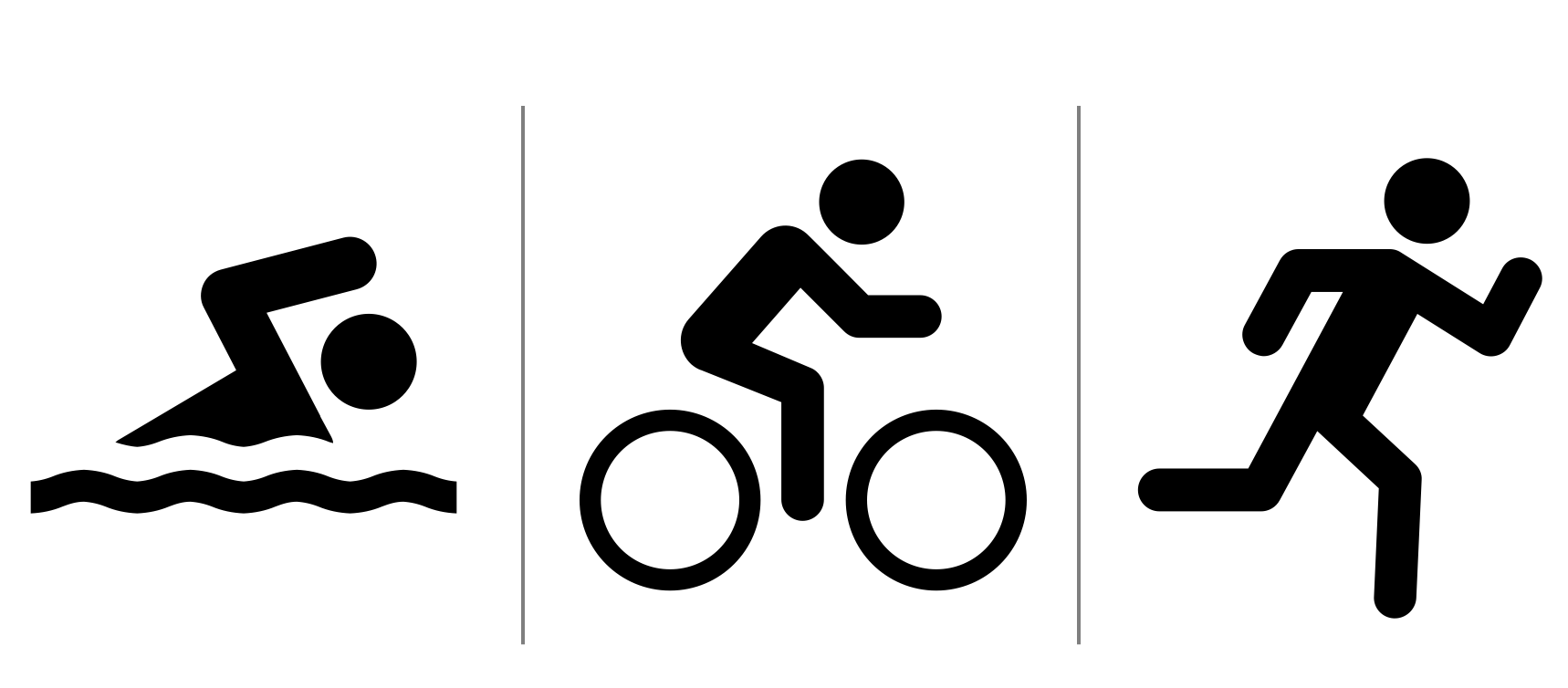 Triathlon Coaching